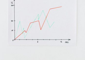 Clean line chart showing data trends on a white background, perfect for financial analysis.